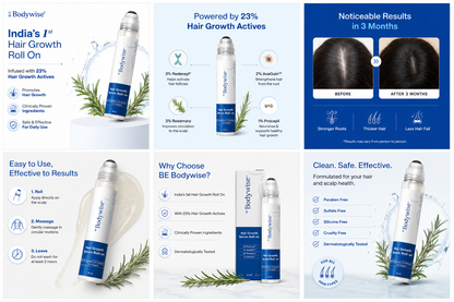 Serum Roll-On Hair Bodywise