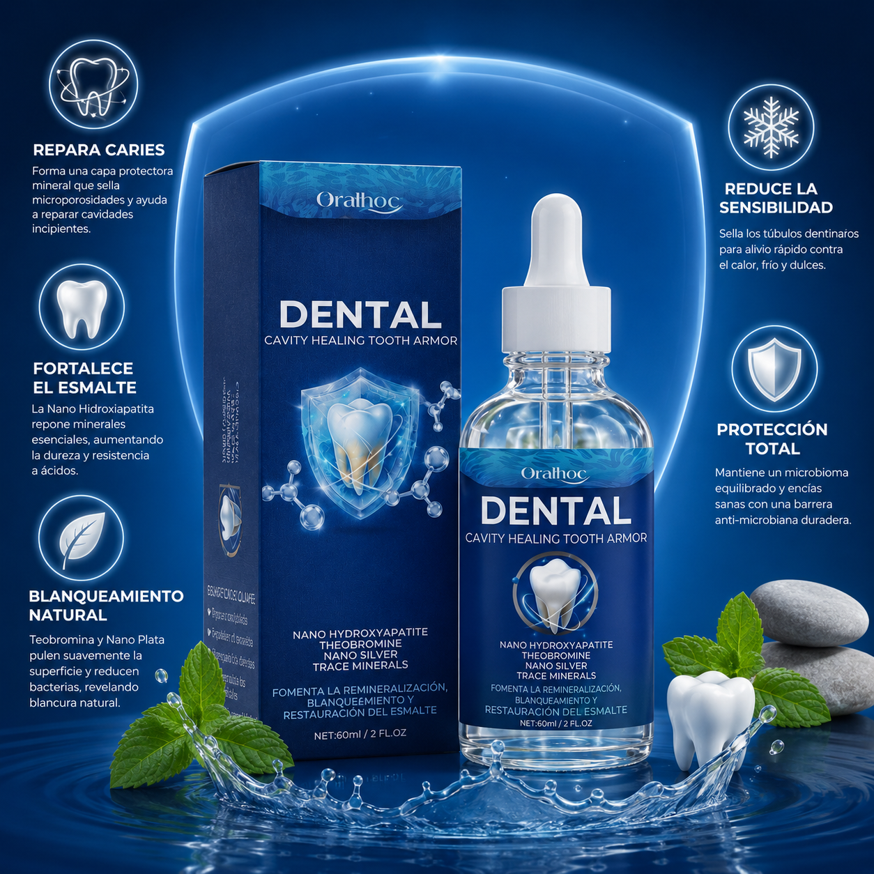 Protector dental